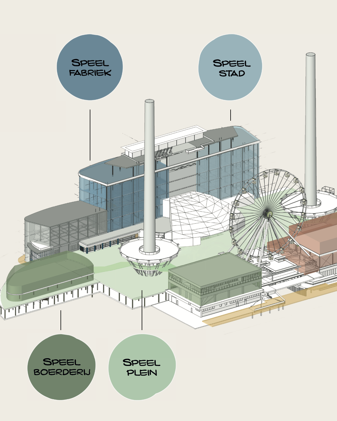 Voorlopig ontwerp van de nieuwe binnenspeeltuin